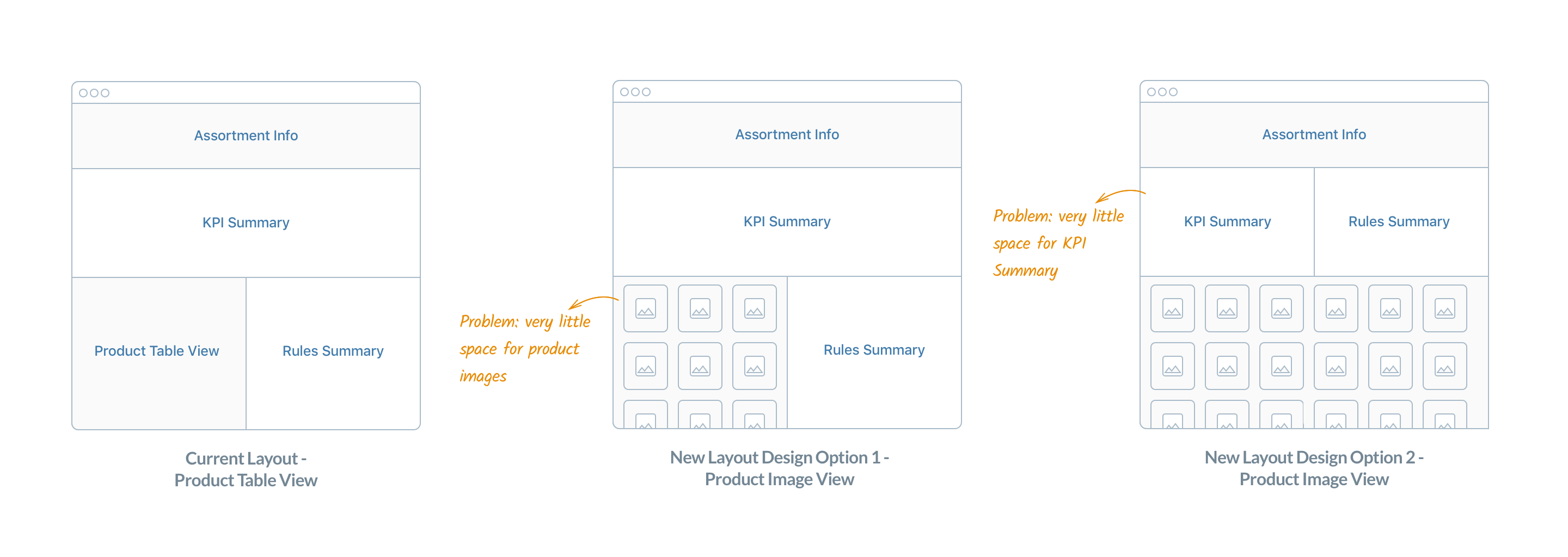 SAP Wireframe-1