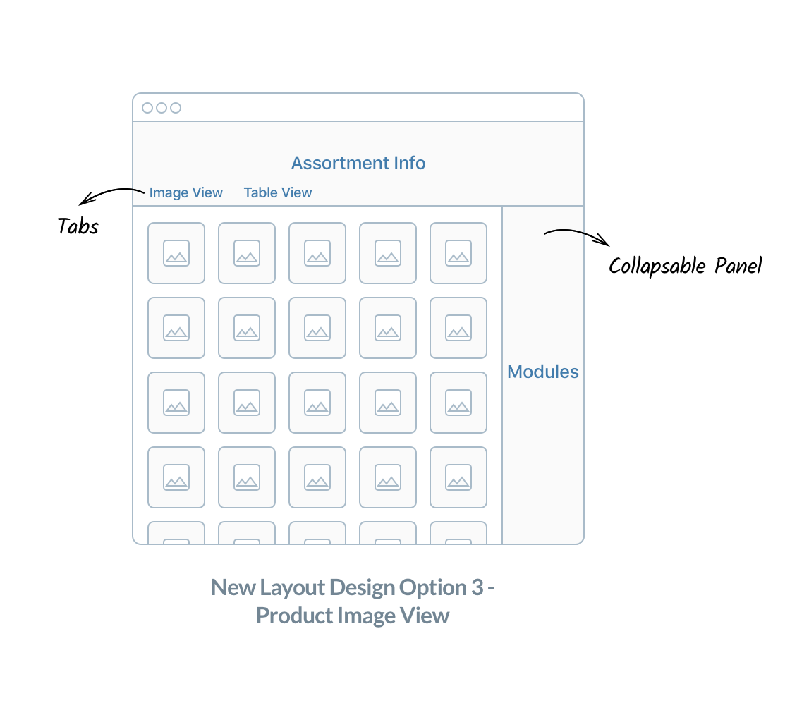 SAP Wifeframe-2