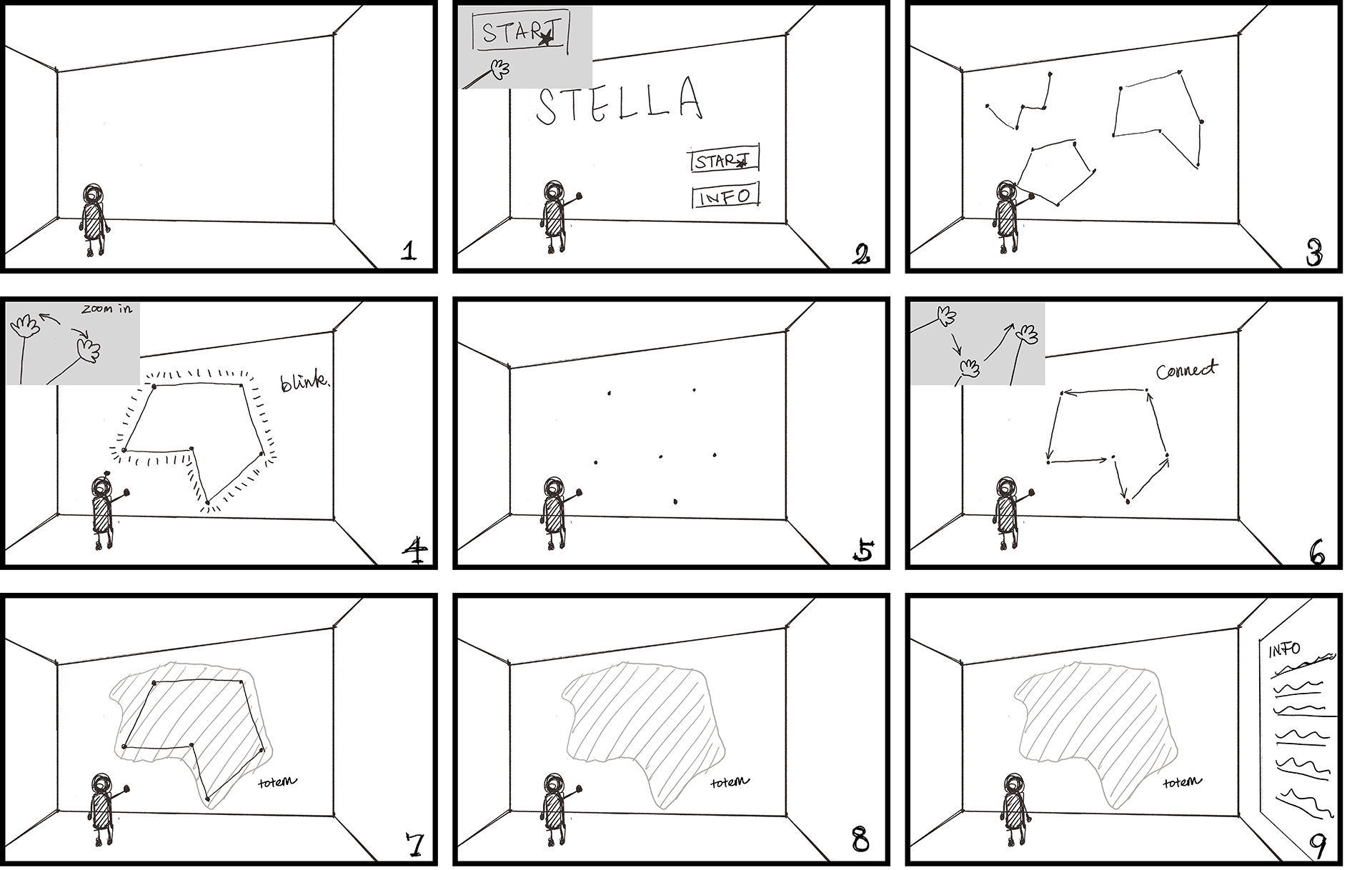 Stella Storyboard